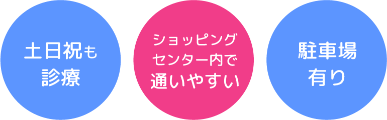 千種ちはや眼科/イオンタウン千種・土日祝診療